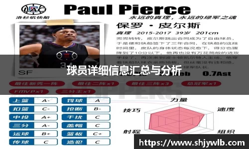 球员详细信息汇总与分析